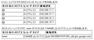 ドメイン向け AdSenseのやり方